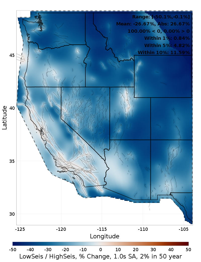 Difference Map