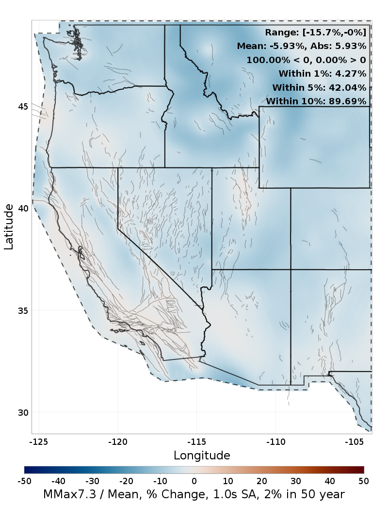 Percent Difference Map