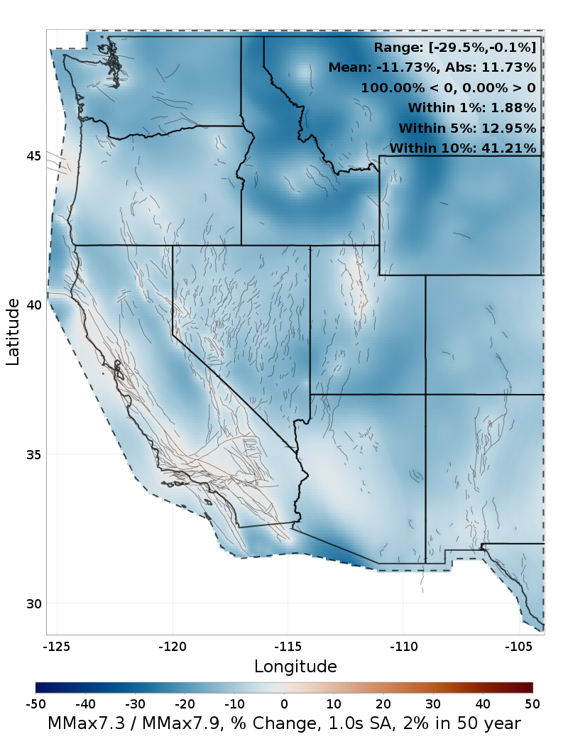 Difference Map
