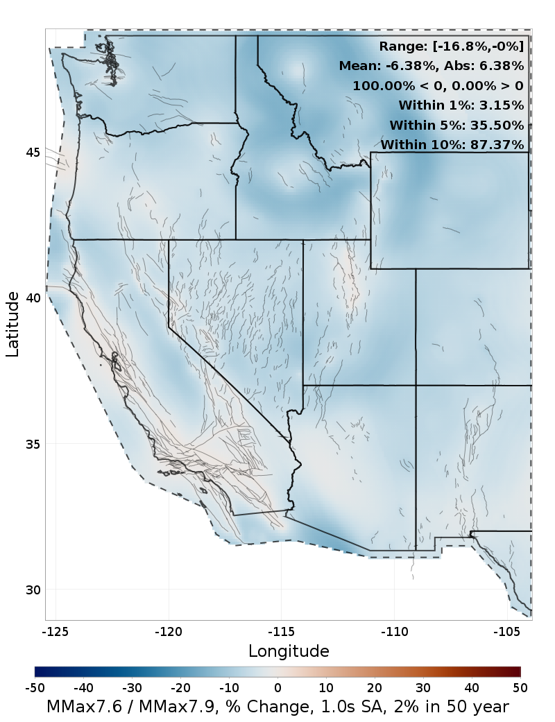 Difference Map