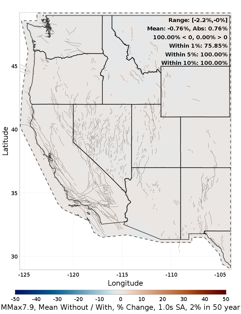 Percent Difference Map