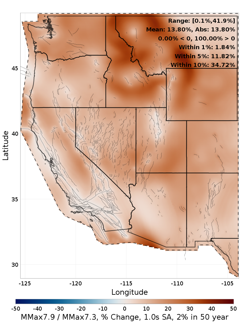 Difference Map