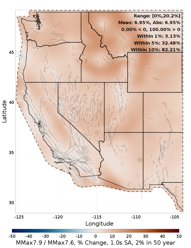 Difference Map