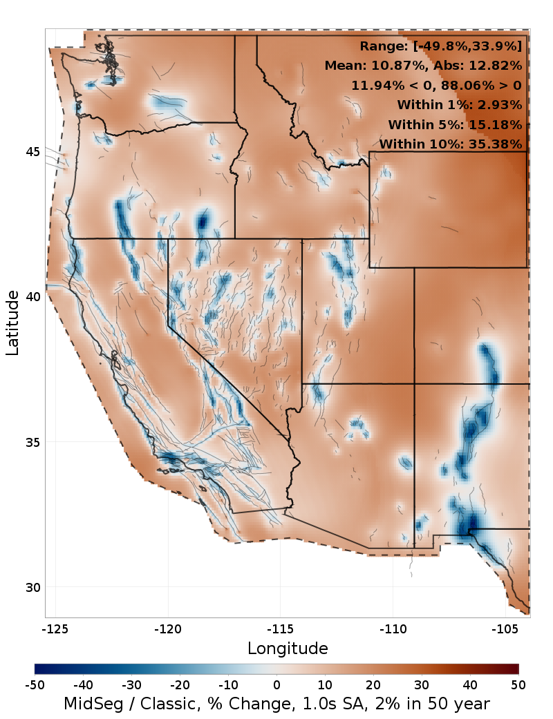 Difference Map