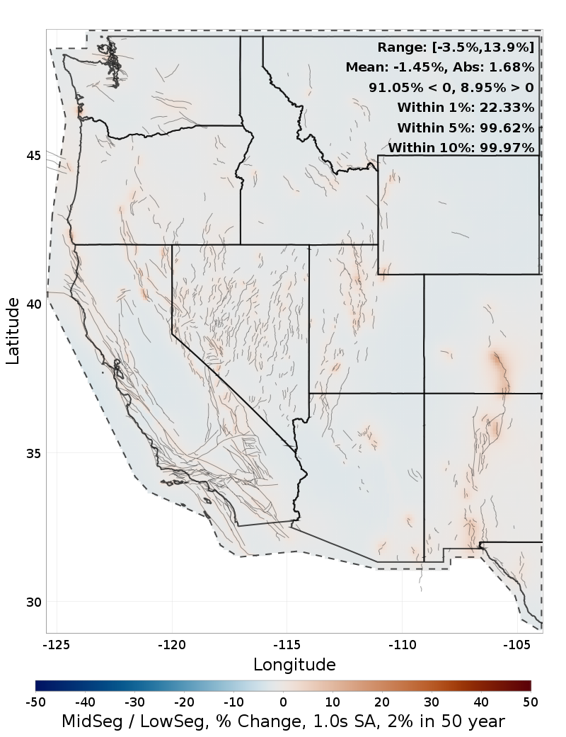 Difference Map
