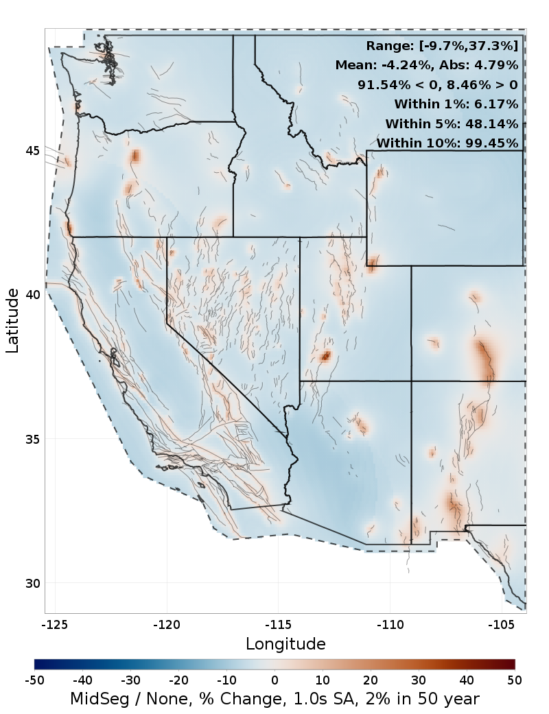 Difference Map