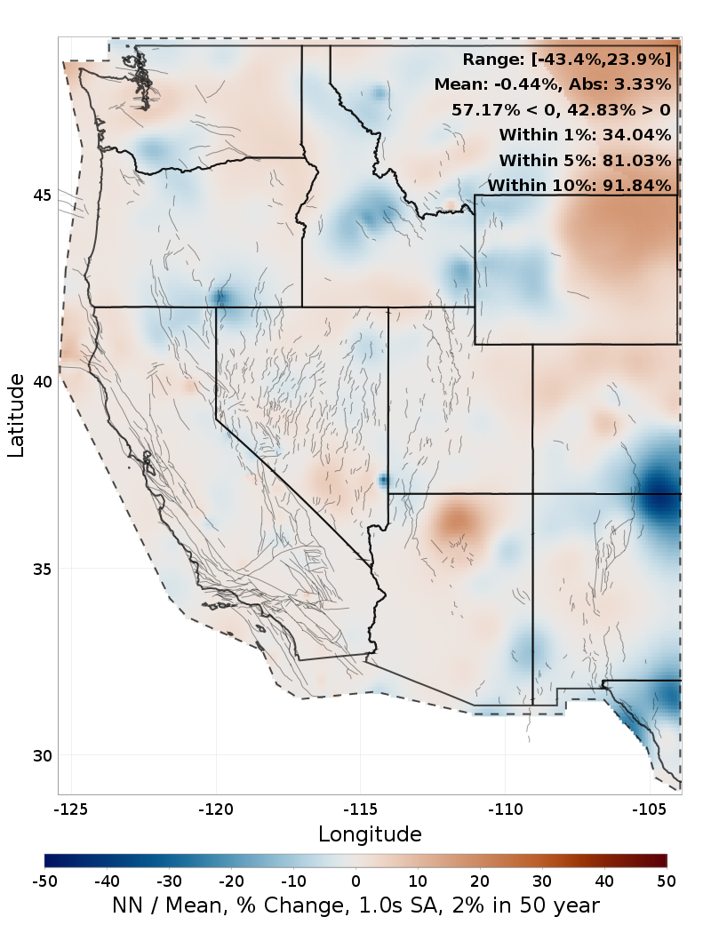 Percent Difference Map