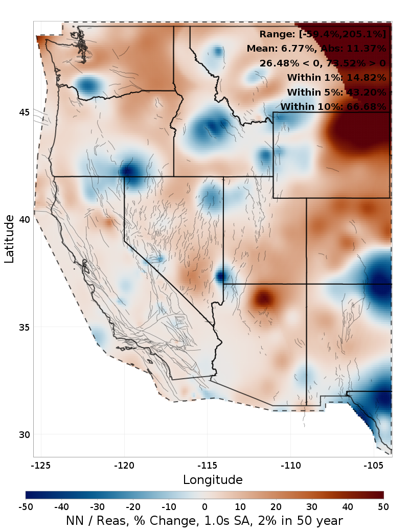 Difference Map