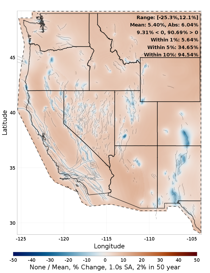 Percent Difference Map