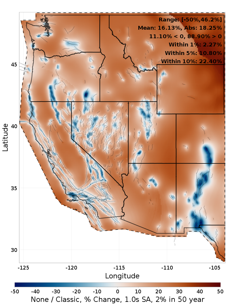 Difference Map