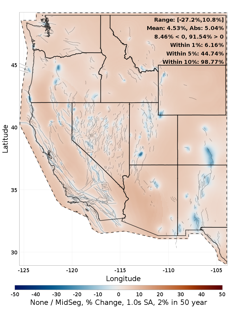 Difference Map