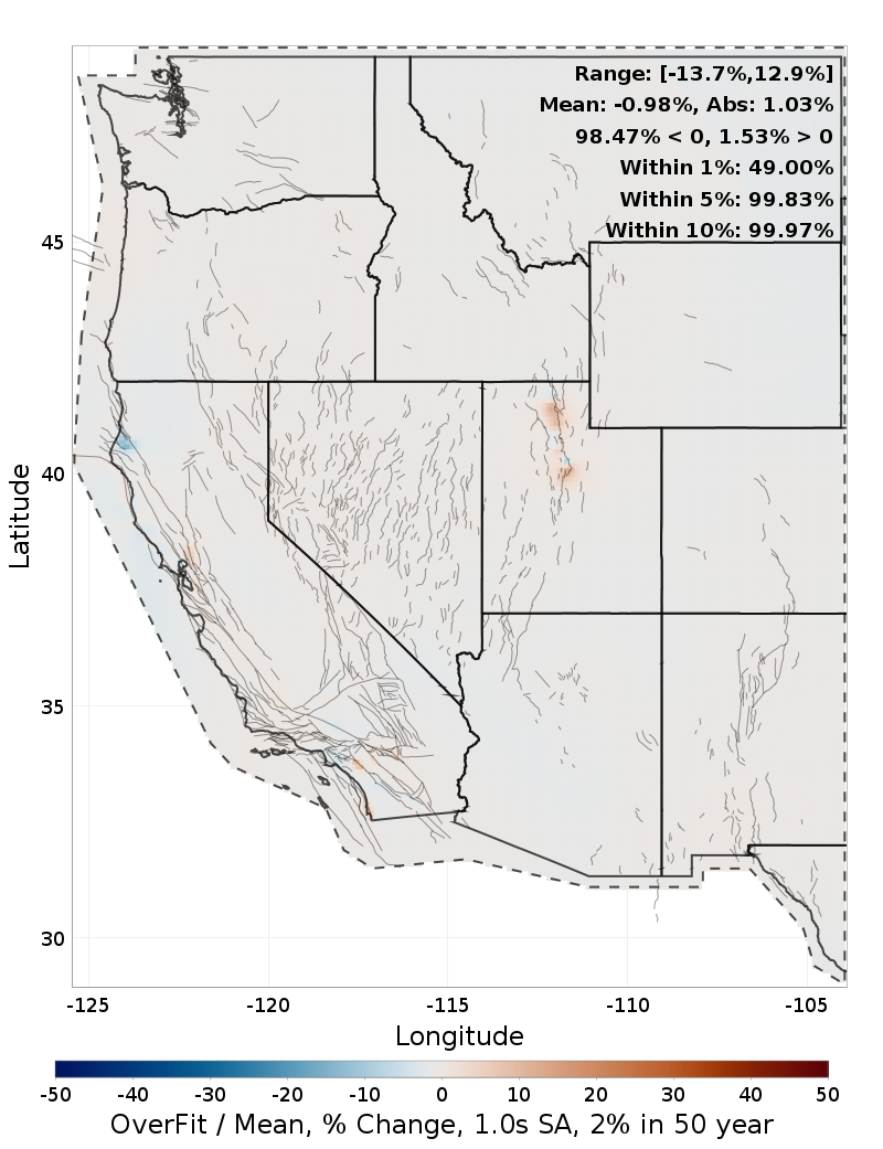Percent Difference Map
