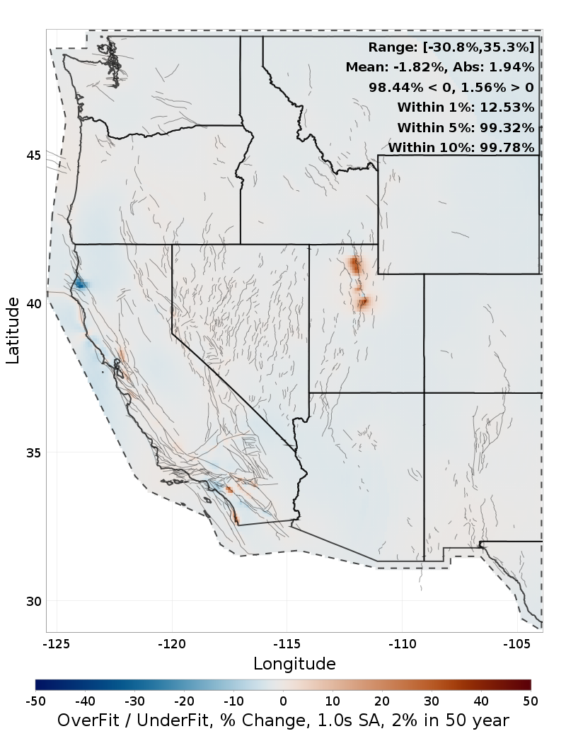 Difference Map