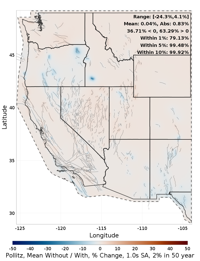 Percent Difference Map