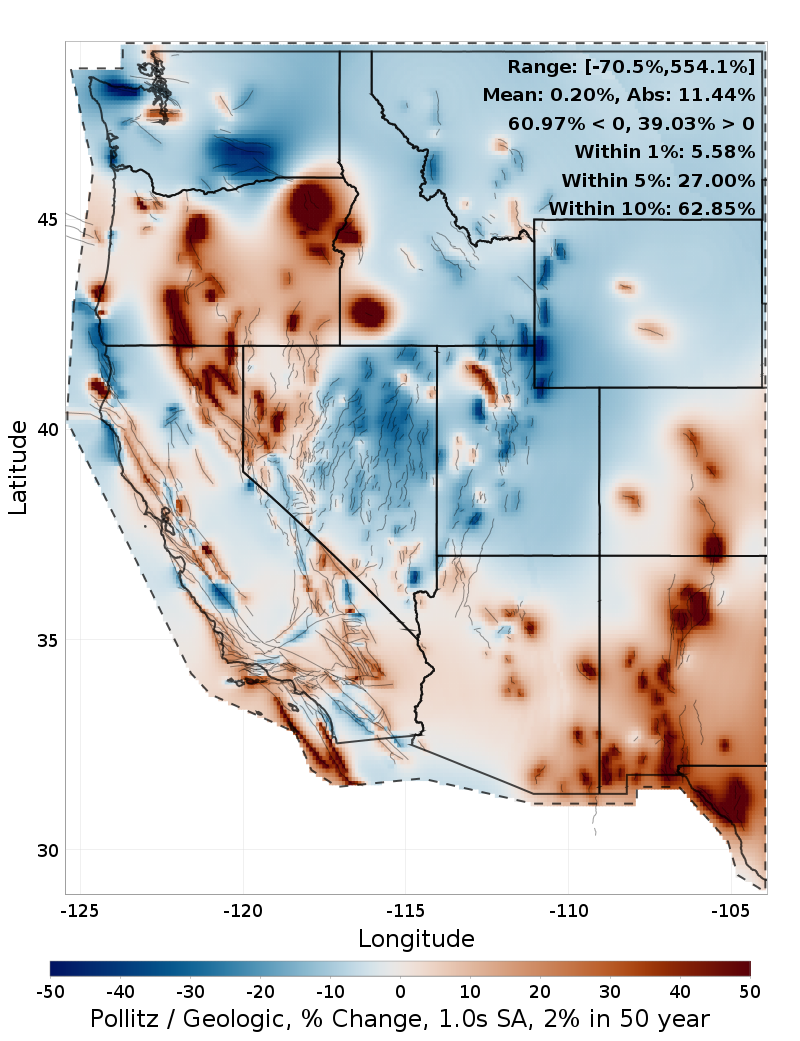 Difference Map