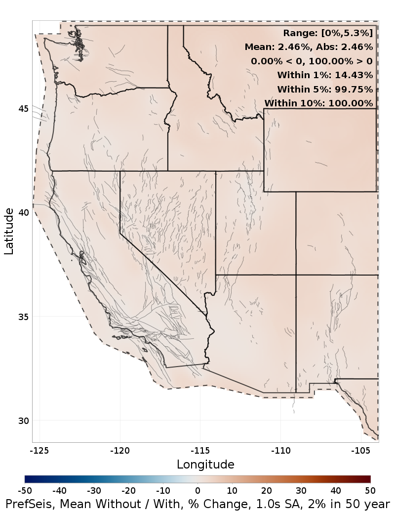 Percent Difference Map