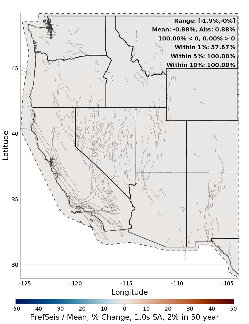 Percent Difference Map