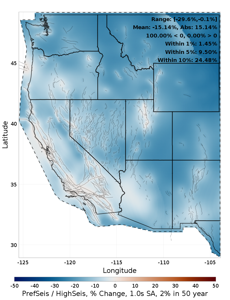 Difference Map