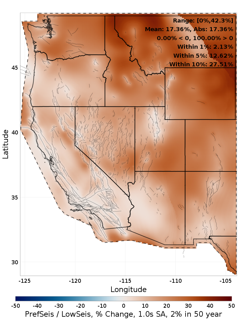 Difference Map
