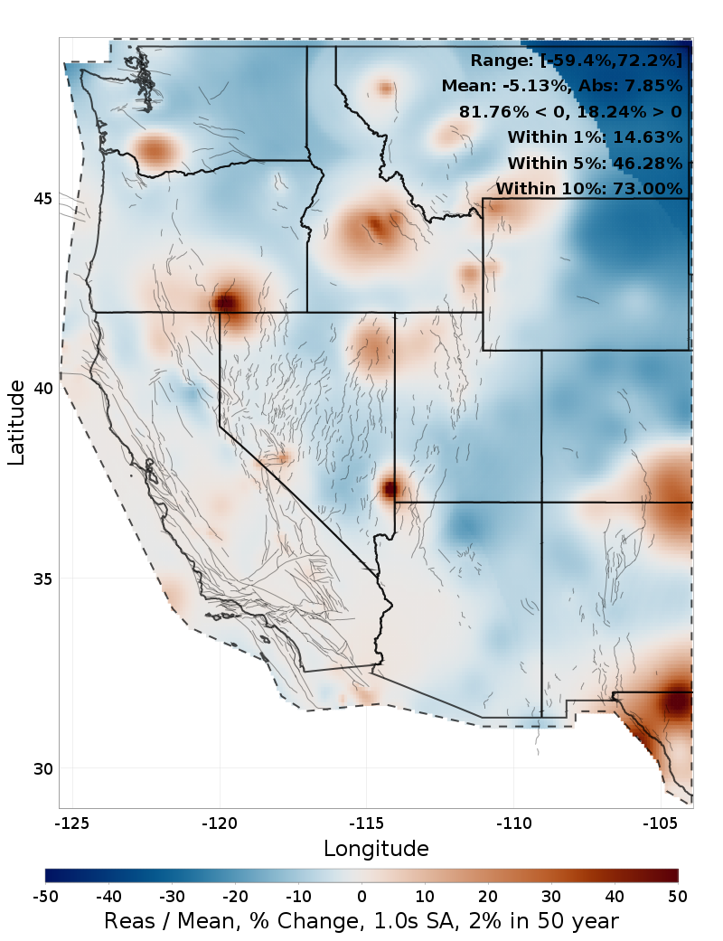 Percent Difference Map