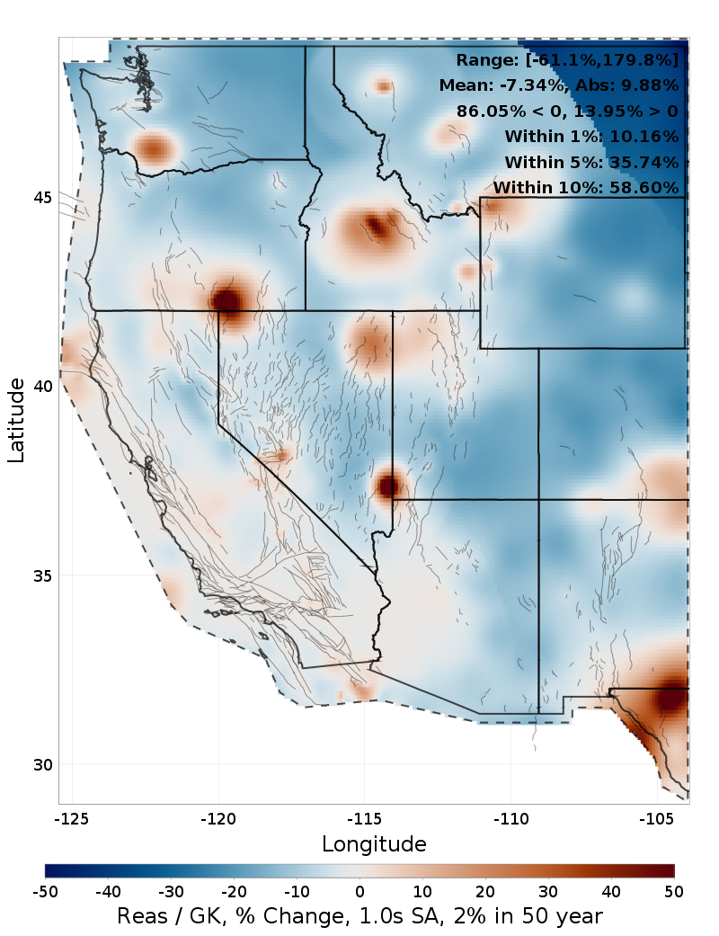 Difference Map