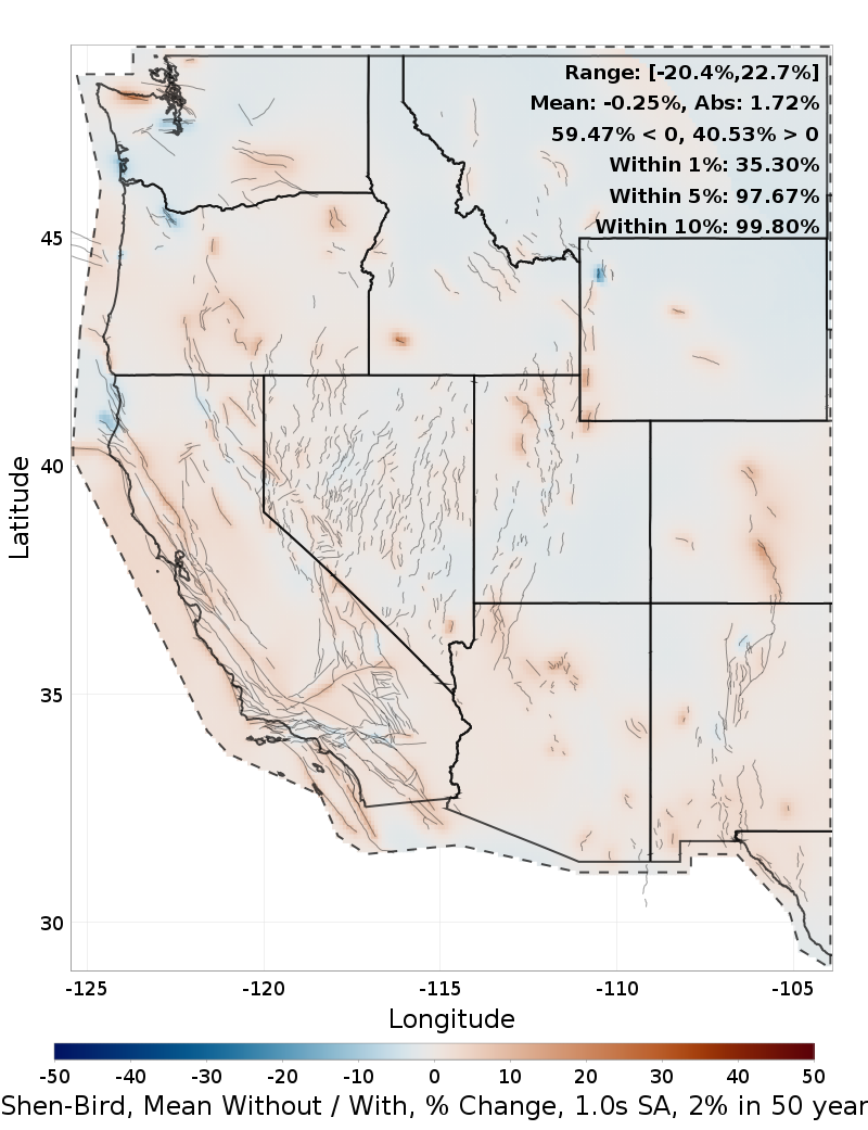 Percent Difference Map