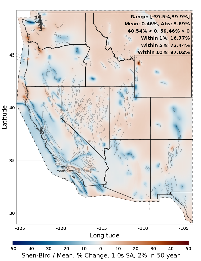 Percent Difference Map