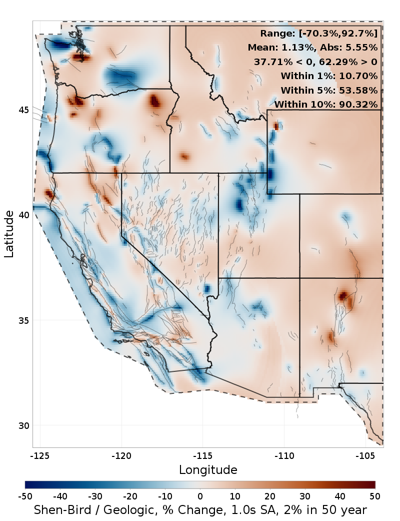 Difference Map