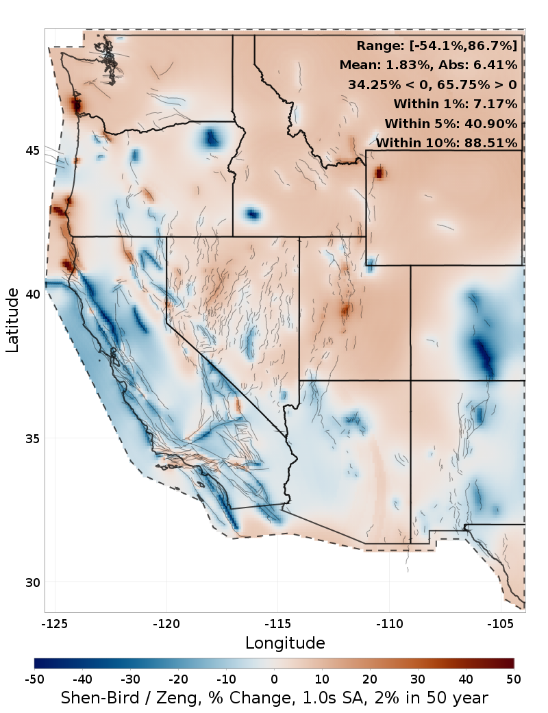 Difference Map
