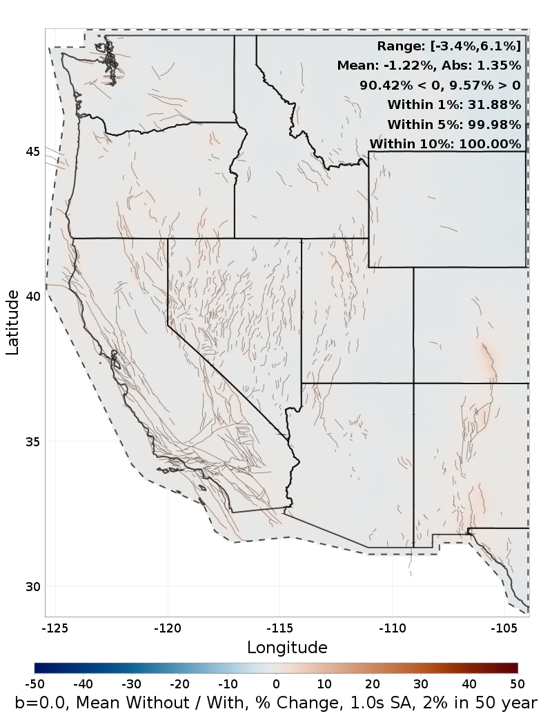 Percent Difference Map