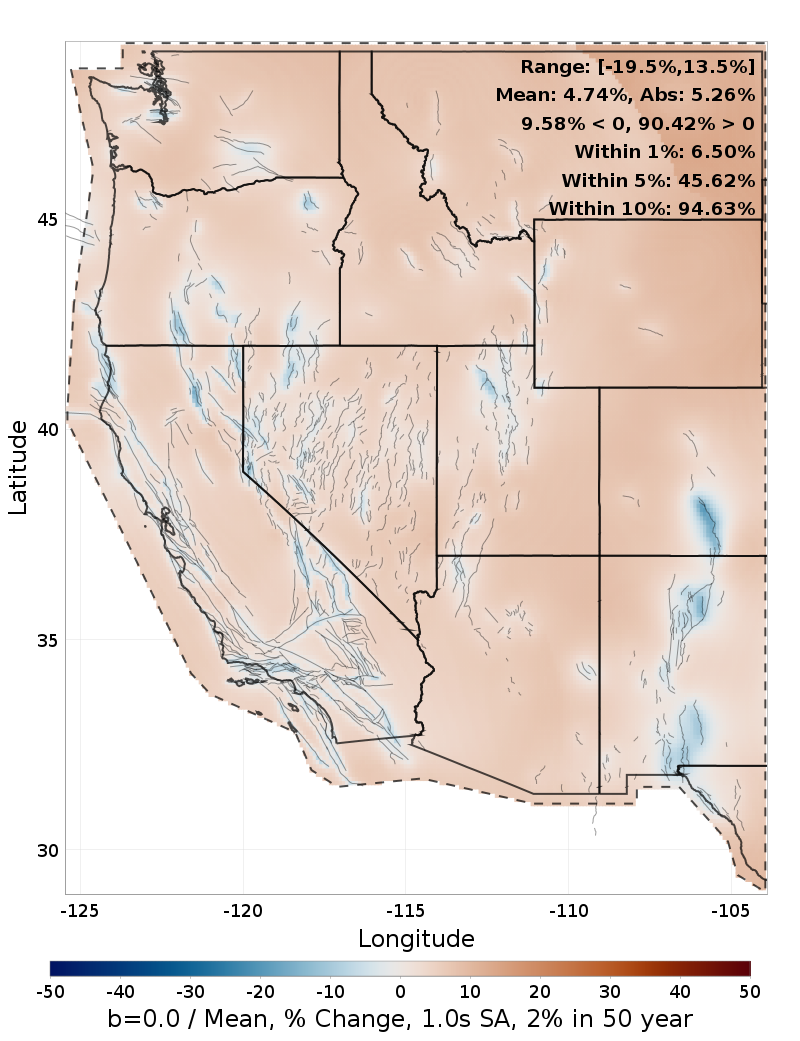Percent Difference Map