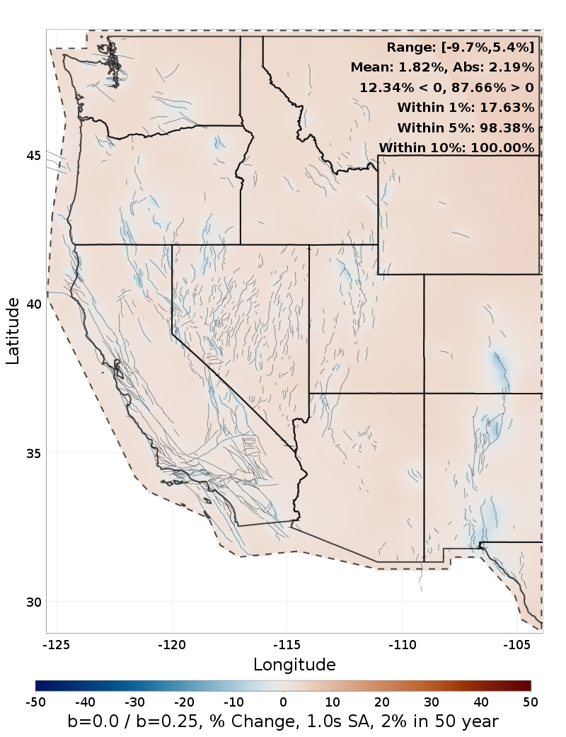Difference Map