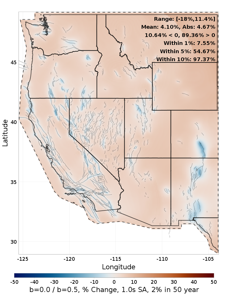 Difference Map