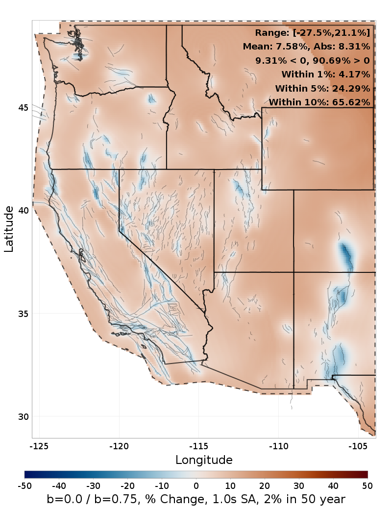 Difference Map