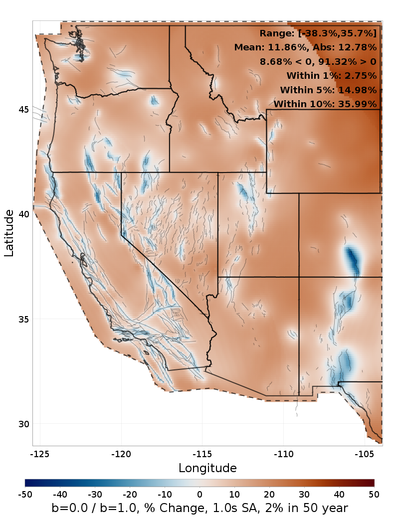 Difference Map