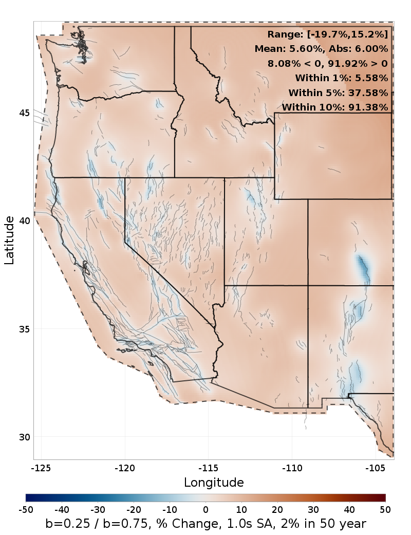Difference Map