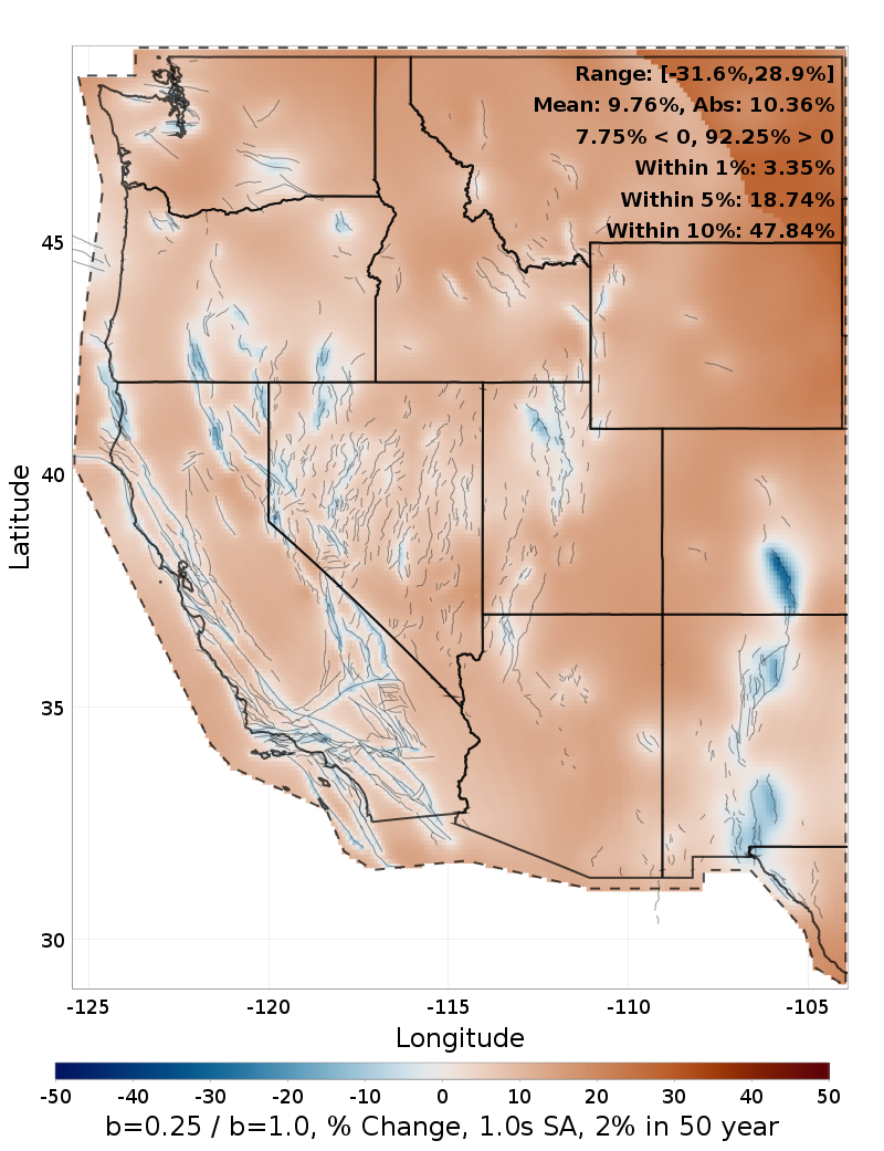 Difference Map