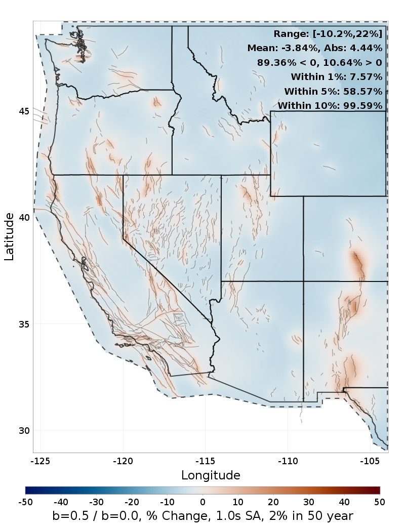 Difference Map