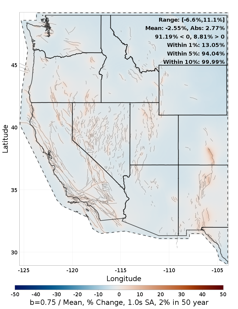 Percent Difference Map