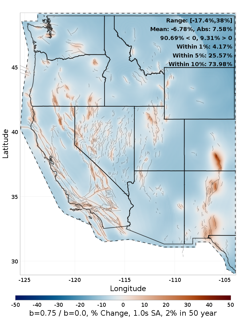 Difference Map