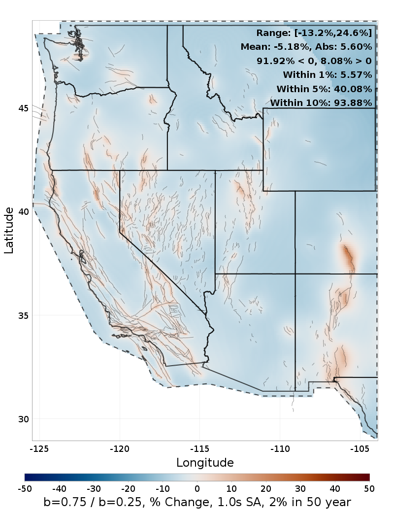 Difference Map