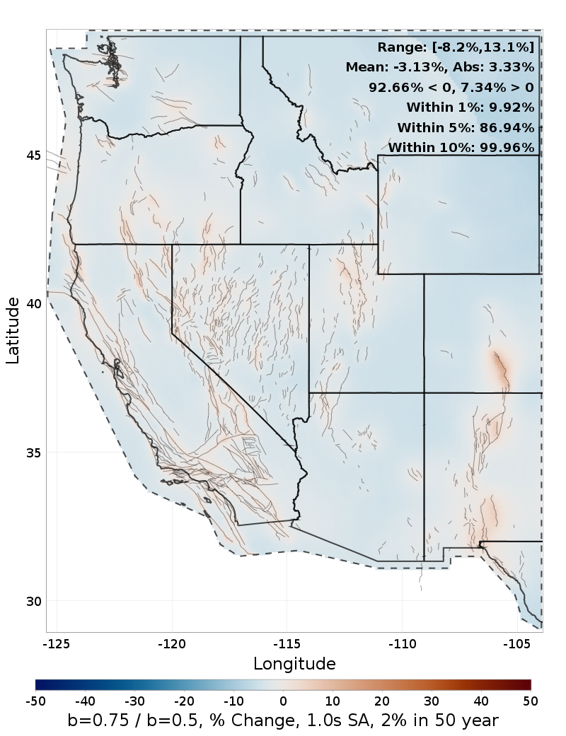 Difference Map