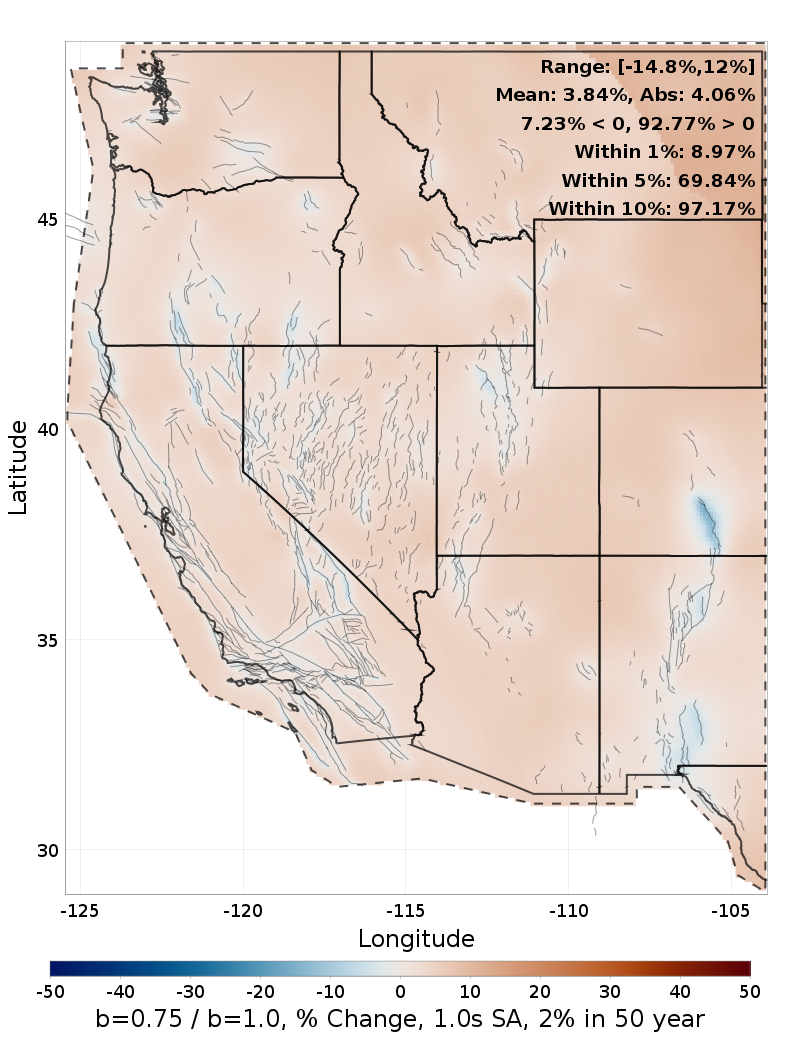 Difference Map