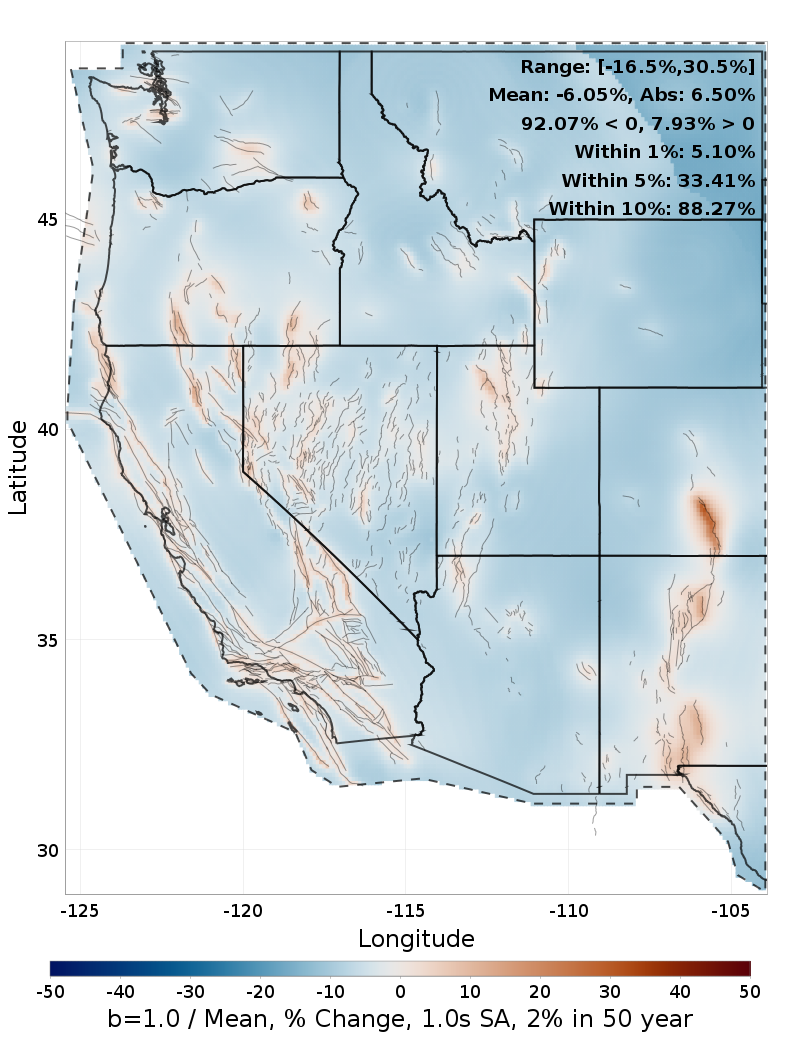 Percent Difference Map