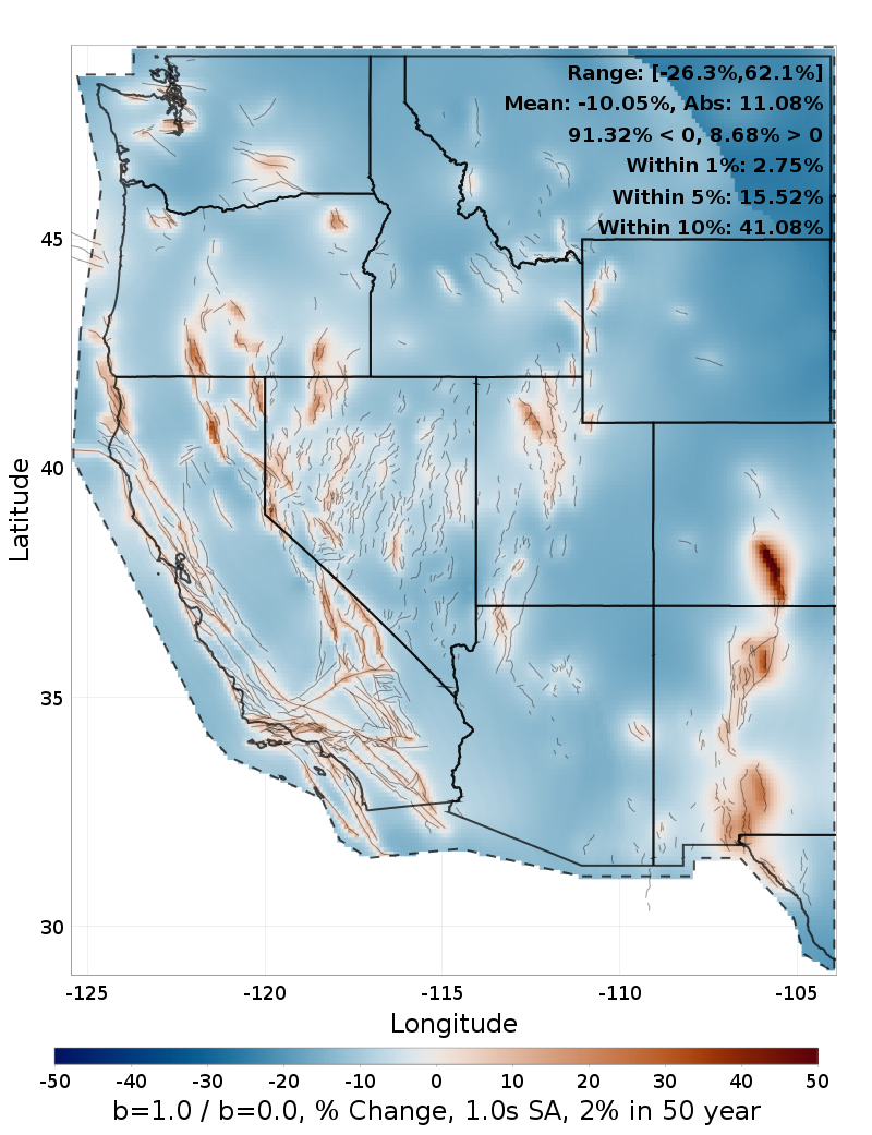 Difference Map