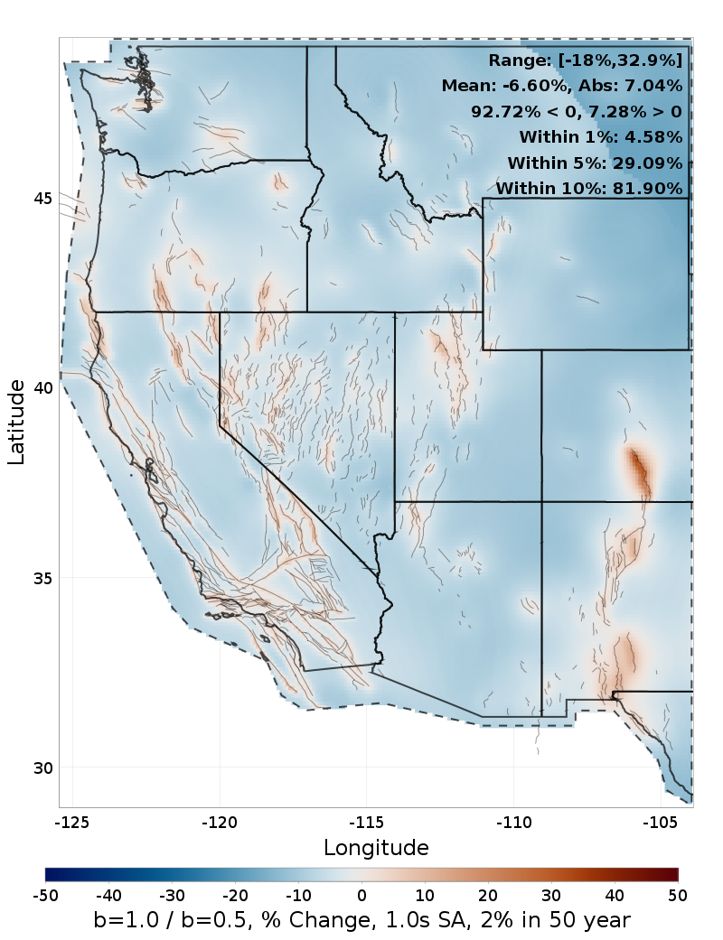 Difference Map