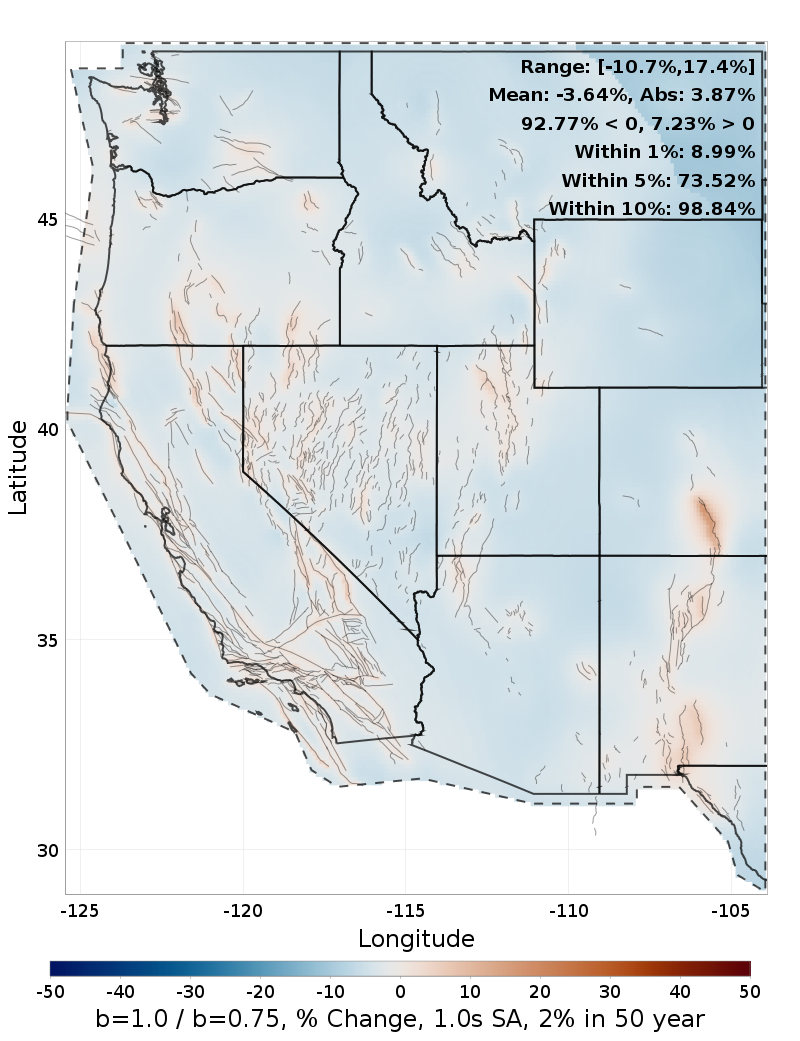 Difference Map
