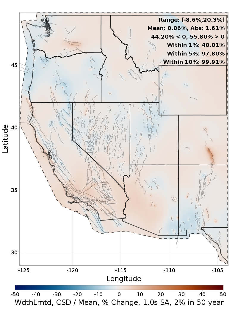 Percent Difference Map