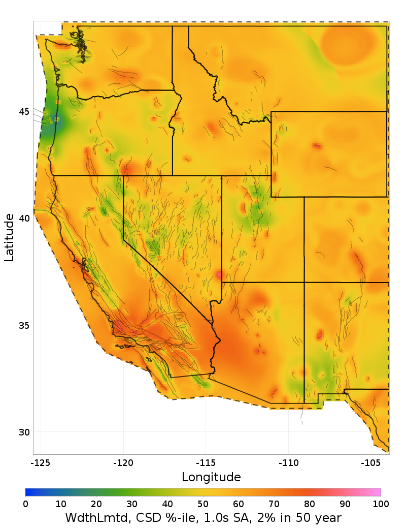 Percentile Map