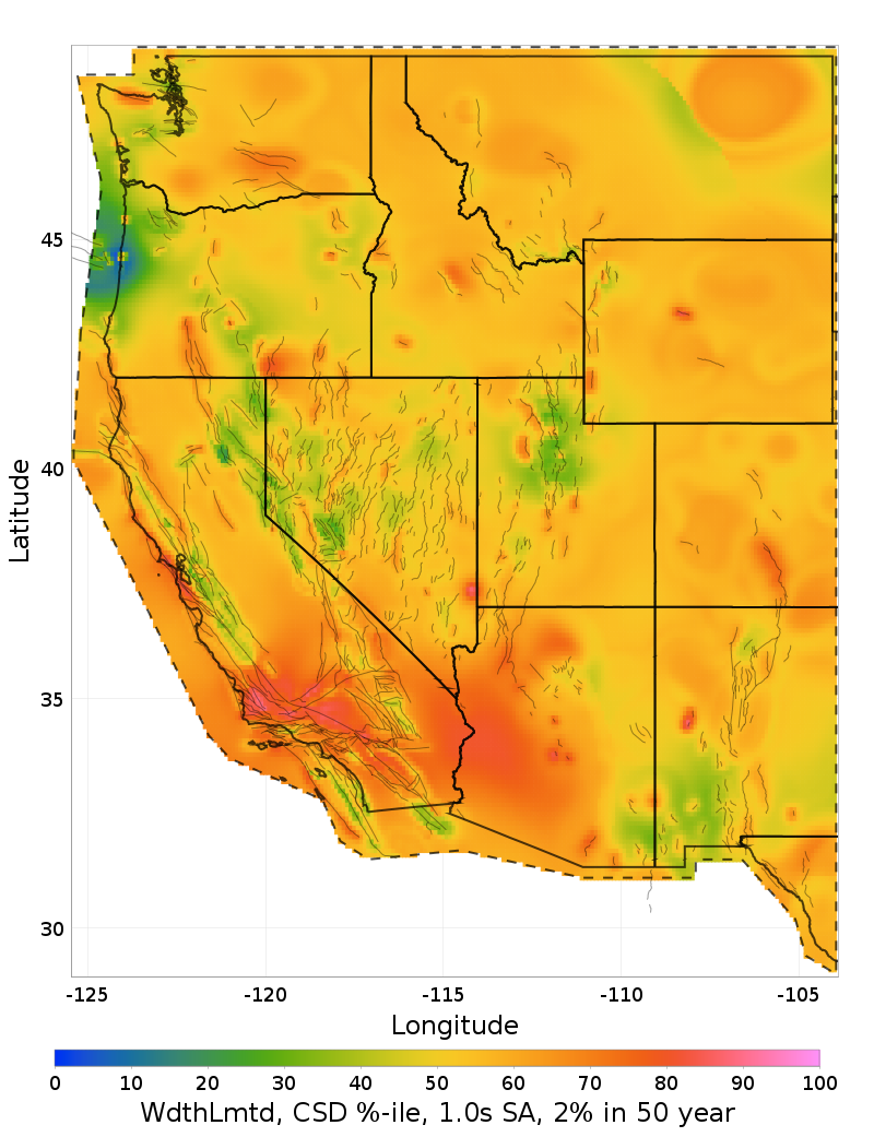 Percentile Map